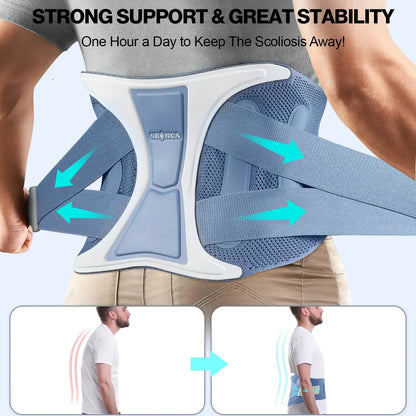 NEENCA Lumbar Support Belt